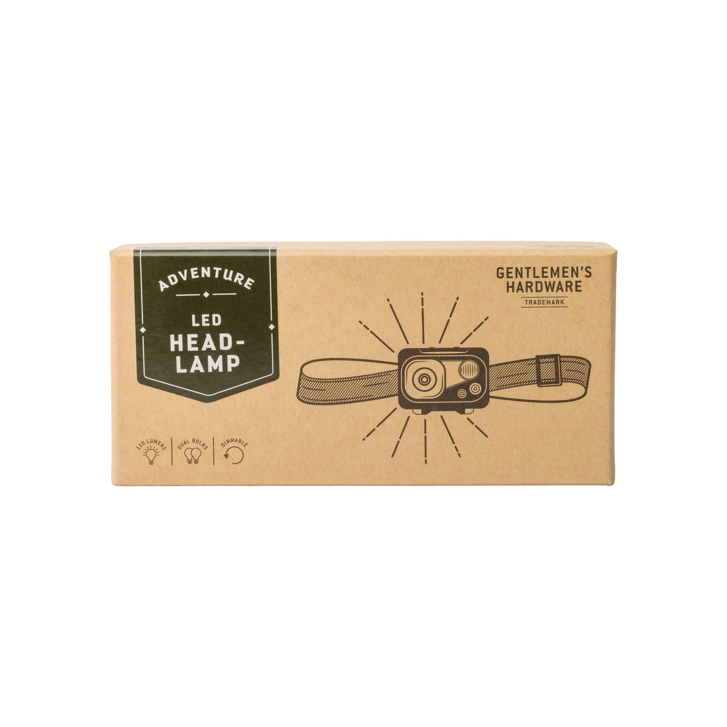3 Setting Head Torch